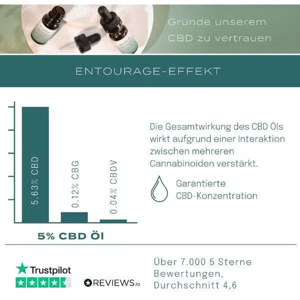 Produktbild 8