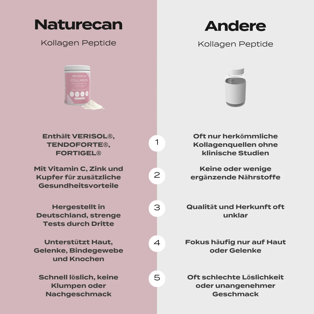 Produktbild 6